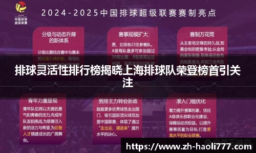 排球灵活性排行榜揭晓上海排球队荣登榜首引关注